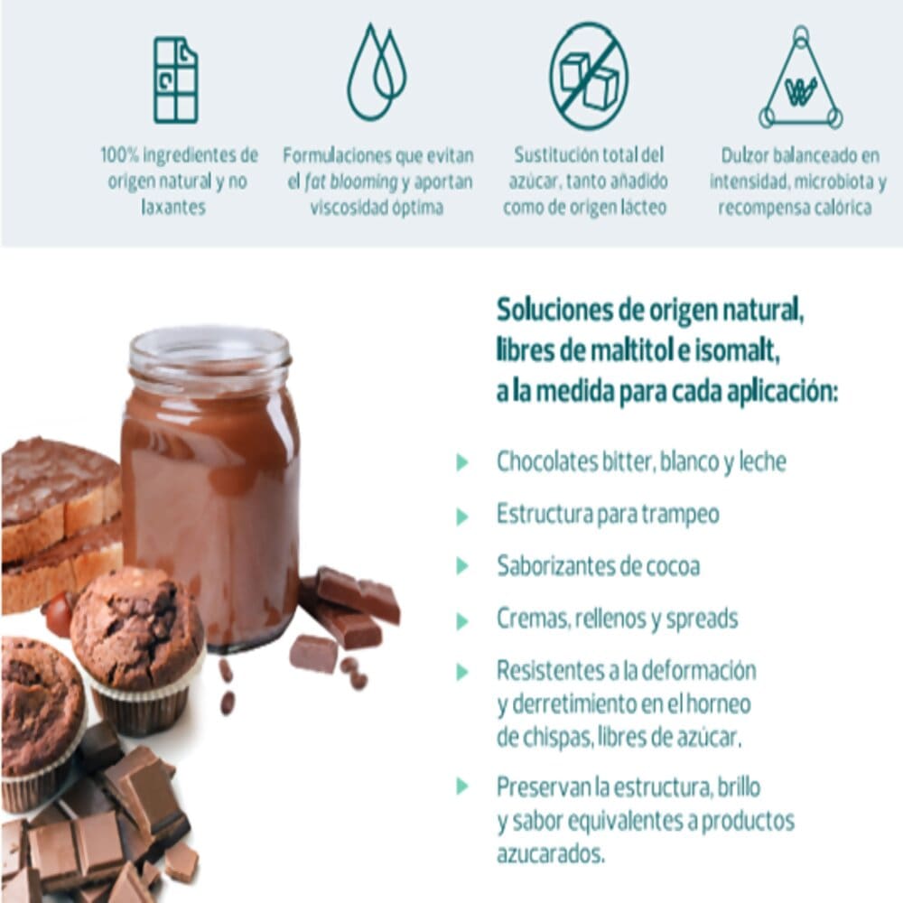 Soluciones para chocolatería y productos de cocoa